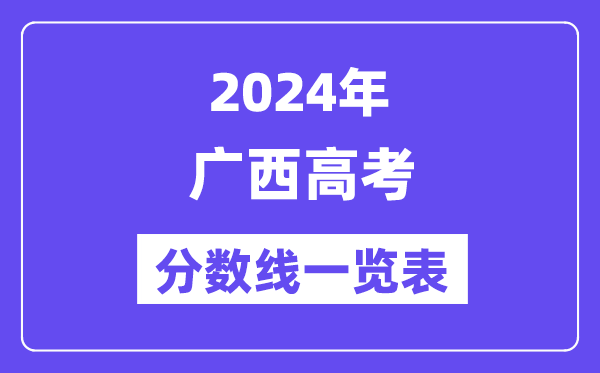 2024年廣西高考分數線一覽表(含一本,二本,專科分數線)