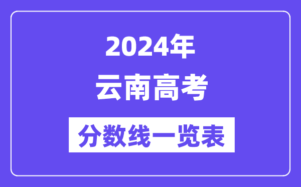 2024年云南高考分數線一覽表(含一本,二本,專科分數線)