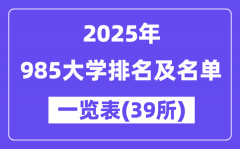 2025年最新985大學排名及名單