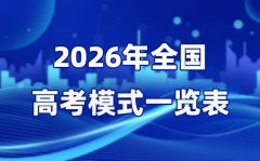 2026年全國(guó)高考模式一覽表_